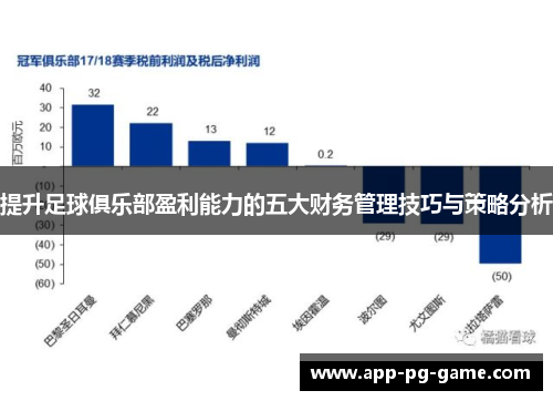 提升足球俱乐部盈利能力的五大财务管理技巧与策略分析