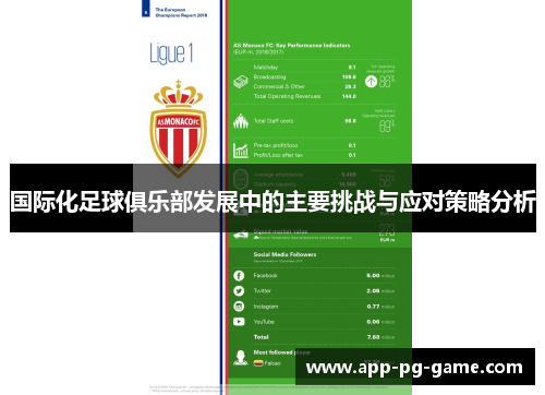 国际化足球俱乐部发展中的主要挑战与应对策略分析