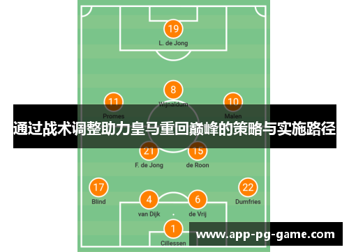 通过战术调整助力皇马重回巅峰的策略与实施路径