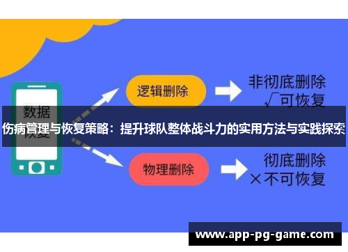 伤病管理与恢复策略：提升球队整体战斗力的实用方法与实践探索
