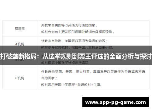 打破垄断格局：从选举规则到票王评选的全面分析与探讨