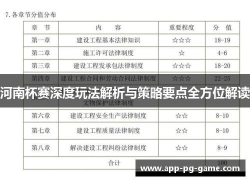 河南杯赛深度玩法解析与策略要点全方位解读