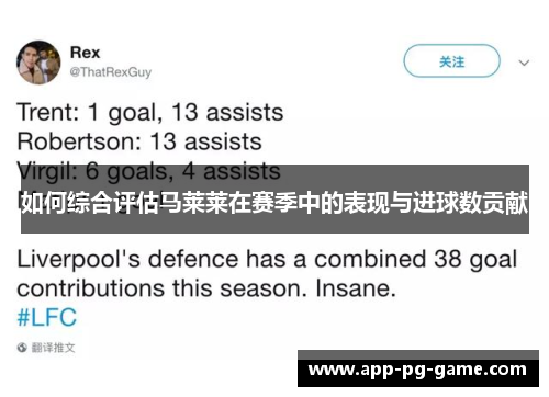 如何综合评估马莱莱在赛季中的表现与进球数贡献