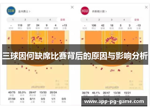 三球因何缺席比赛背后的原因与影响分析