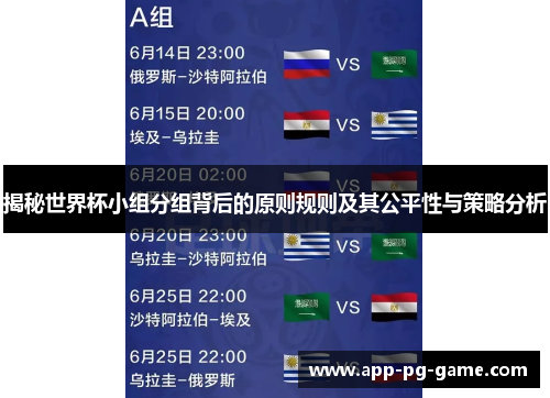揭秘世界杯小组分组背后的原则规则及其公平性与策略分析