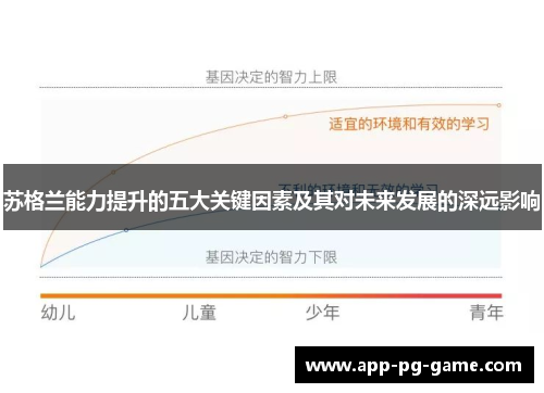 苏格兰能力提升的五大关键因素及其对未来发展的深远影响
