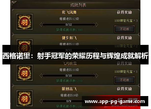 西格诺里：射手冠军的荣耀历程与辉煌成就解析
