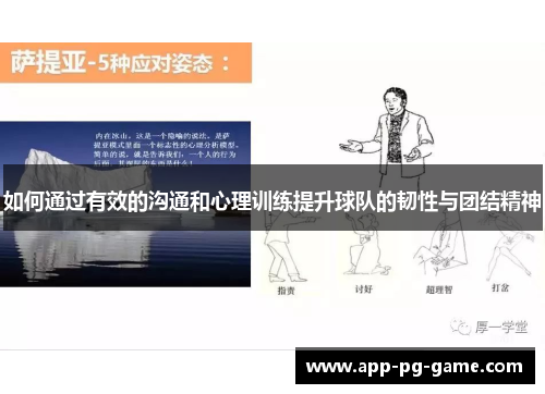 如何通过有效的沟通和心理训练提升球队的韧性与团结精神
