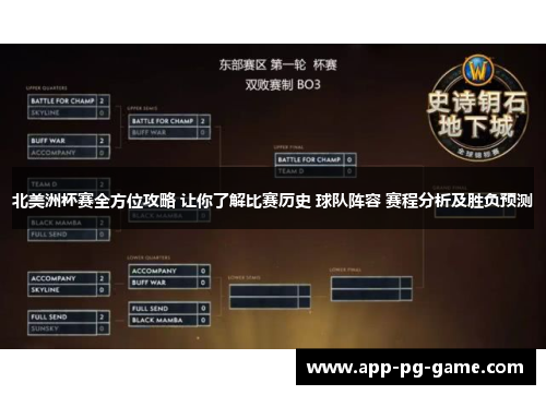 北美洲杯赛全方位攻略 让你了解比赛历史 球队阵容 赛程分析及胜负预测 北美洲杯赛全方位攻略 让你了解比赛历史 球队阵容 赛程分析及胜负预测