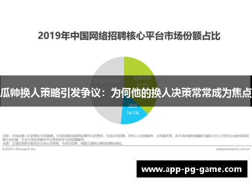 瓜帅换人策略引发争议：为何他的换人决策常常成为焦点