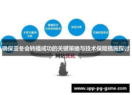 确保亚冬会转播成功的关键策略与技术保障措施探讨