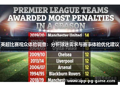 英超比赛观众体验调查：分析球迷需求与赛事体验优化建议