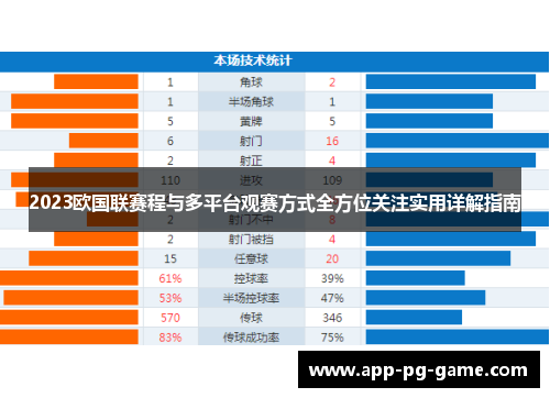 2023欧国联赛程与多平台观赛方式全方位关注实用详解指南 2023欧国联赛程与多平台观赛方式全方位关注实用详解指南