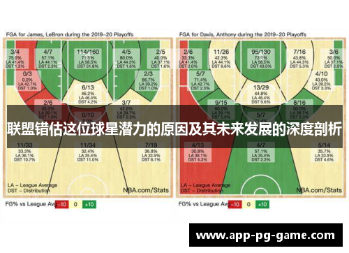 联盟错估这位球星潜力的原因及其未来发展的深度剖析