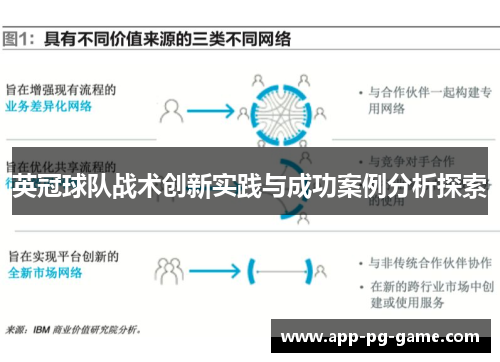 英冠球队战术创新实践与成功案例分析探索
