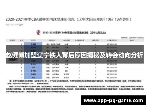 赵健博加盟辽宁铁人背后原因揭秘及转会动向分析