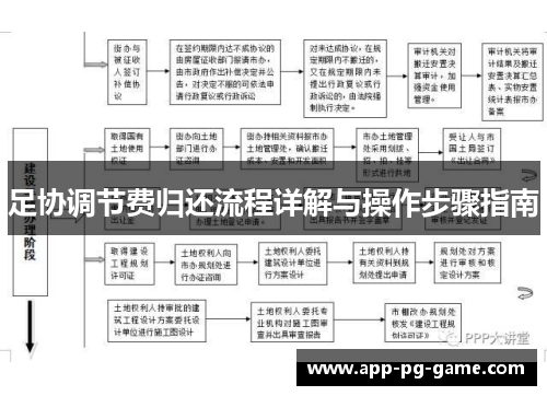 足协调节费归还流程详解与操作步骤指南