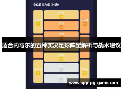 适合内马尔的五种实况足球阵型解析与战术建议