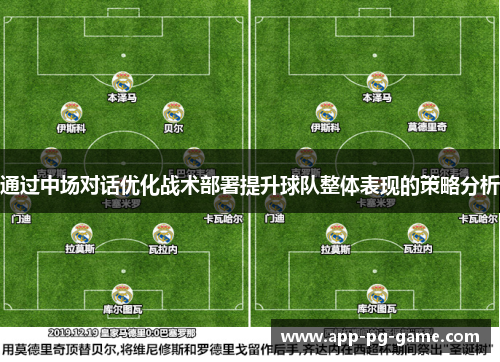 通过中场对话优化战术部署提升球队整体表现的策略分析