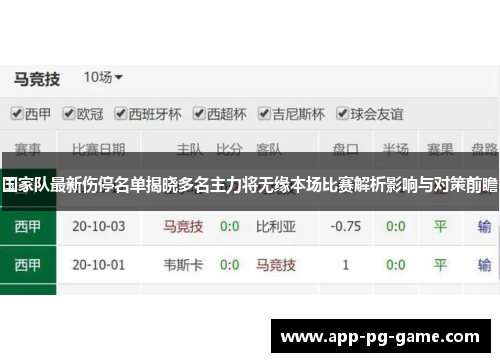 国家队最新伤停名单揭晓多名主力将无缘本场比赛解析影响与对策前瞻