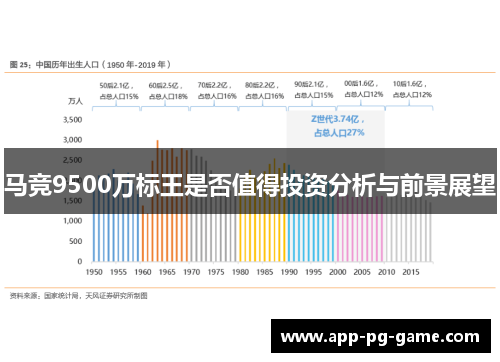 马竞9500万标王是否值得投资分析与前景展望 马竞9500万标王是否值得投资分析与前景展望