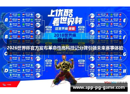 2026世界杯官方发布革命性高科技记分牌引领未来赛事体验 2026世界杯官方发布革命性高科技记分牌引领未来赛事体验